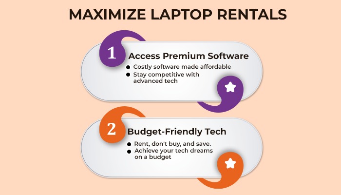 Laptops Rental Services in Noida